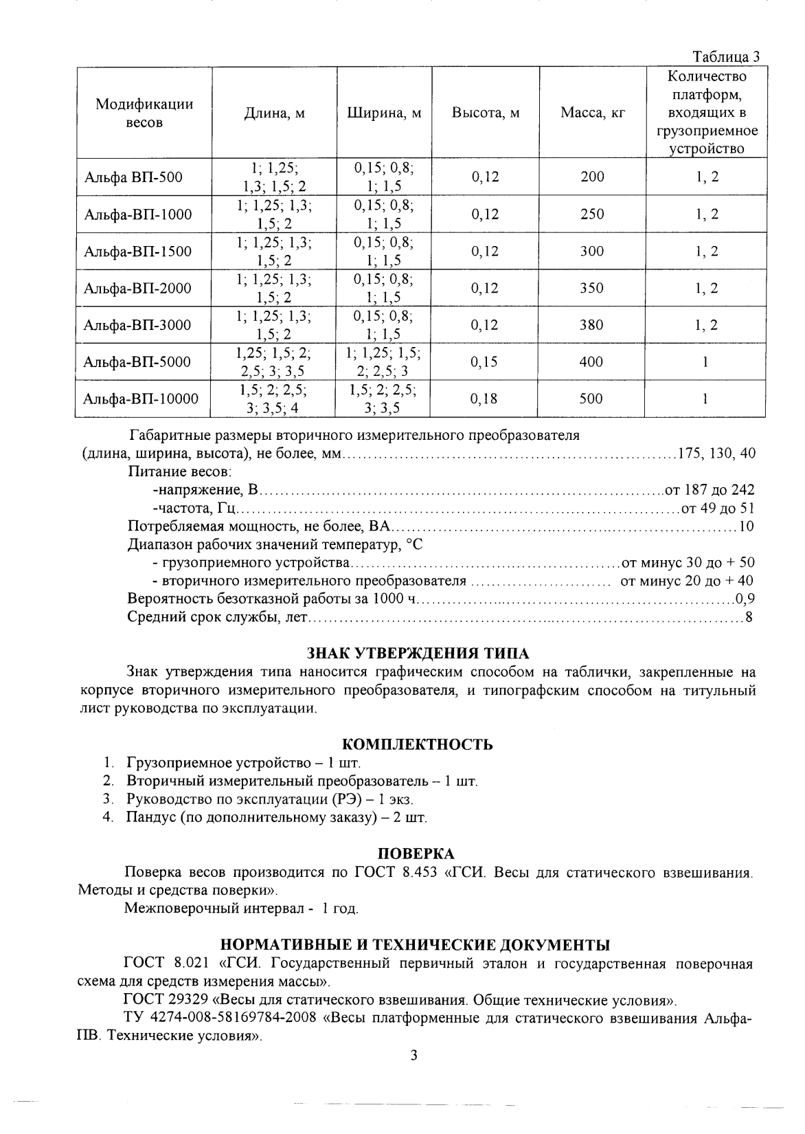 Поверка<br>Аккредитованная лаборатория<br>8(812)209-15-19, info@saprd.ru