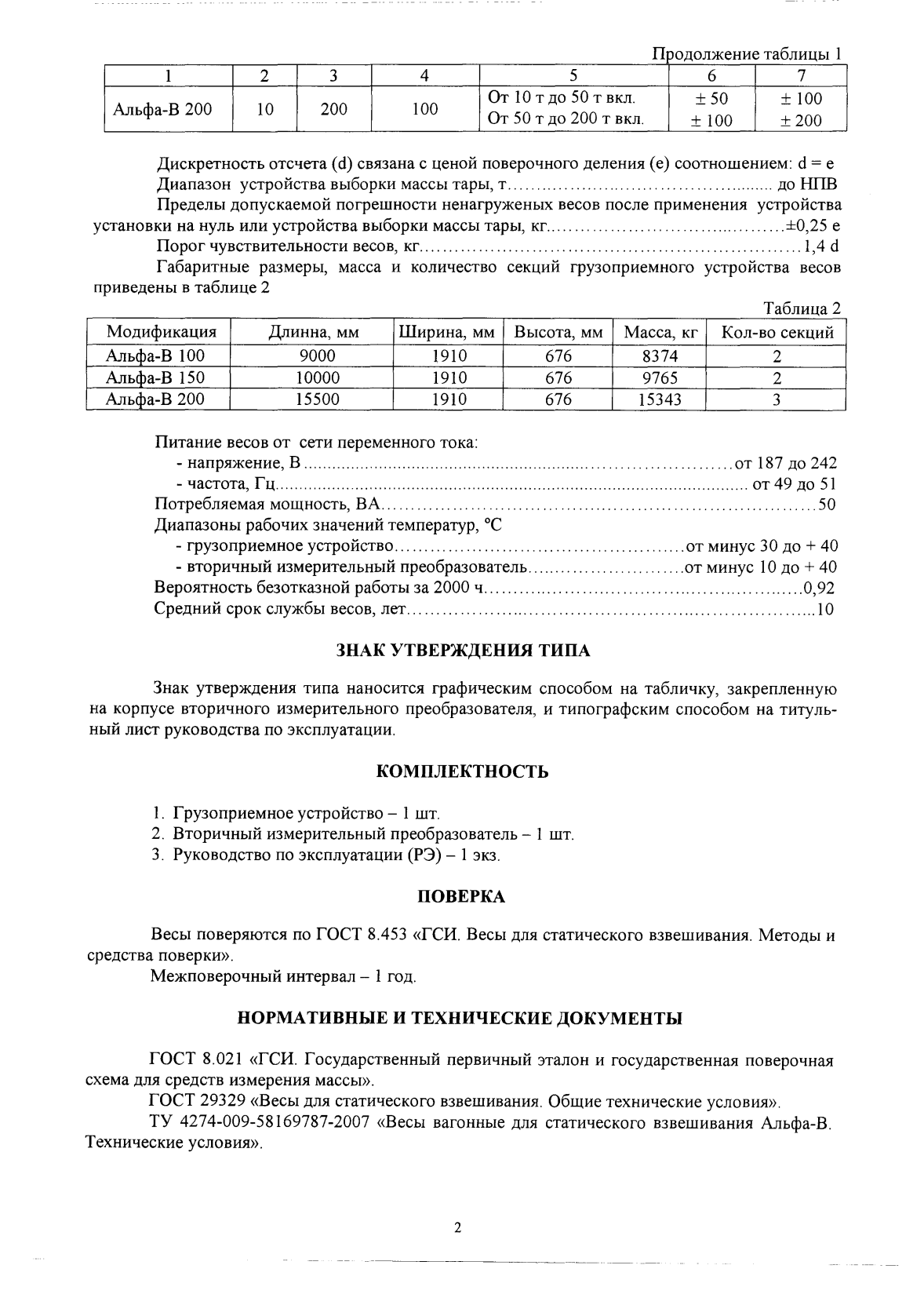 Поверка<br>Аккредитованная лаборатория<br>8(812)209-15-19, info@saprd.ru