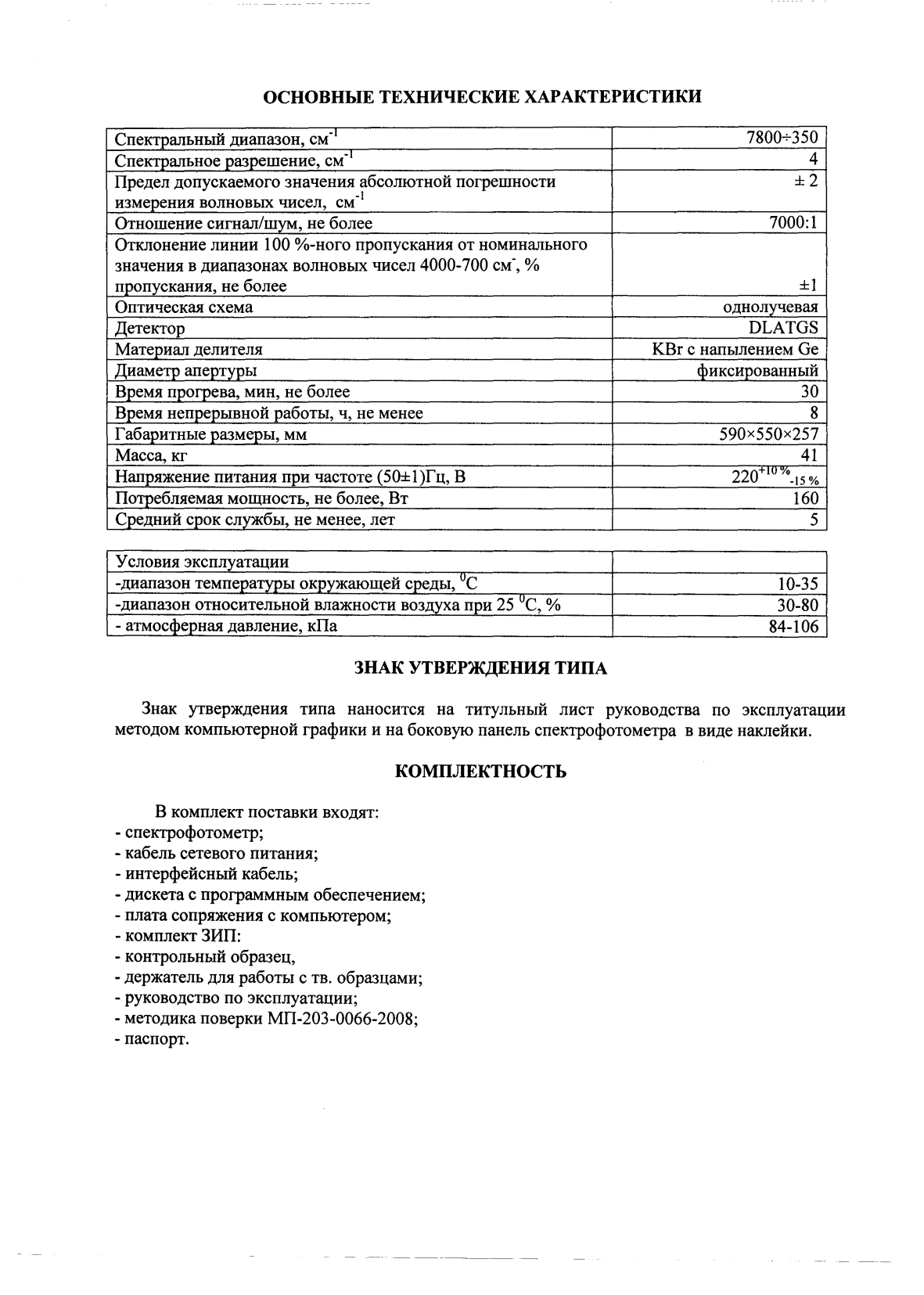 Поверка<br>Аккредитованная лаборатория<br>8(812)209-15-19, info@saprd.ru