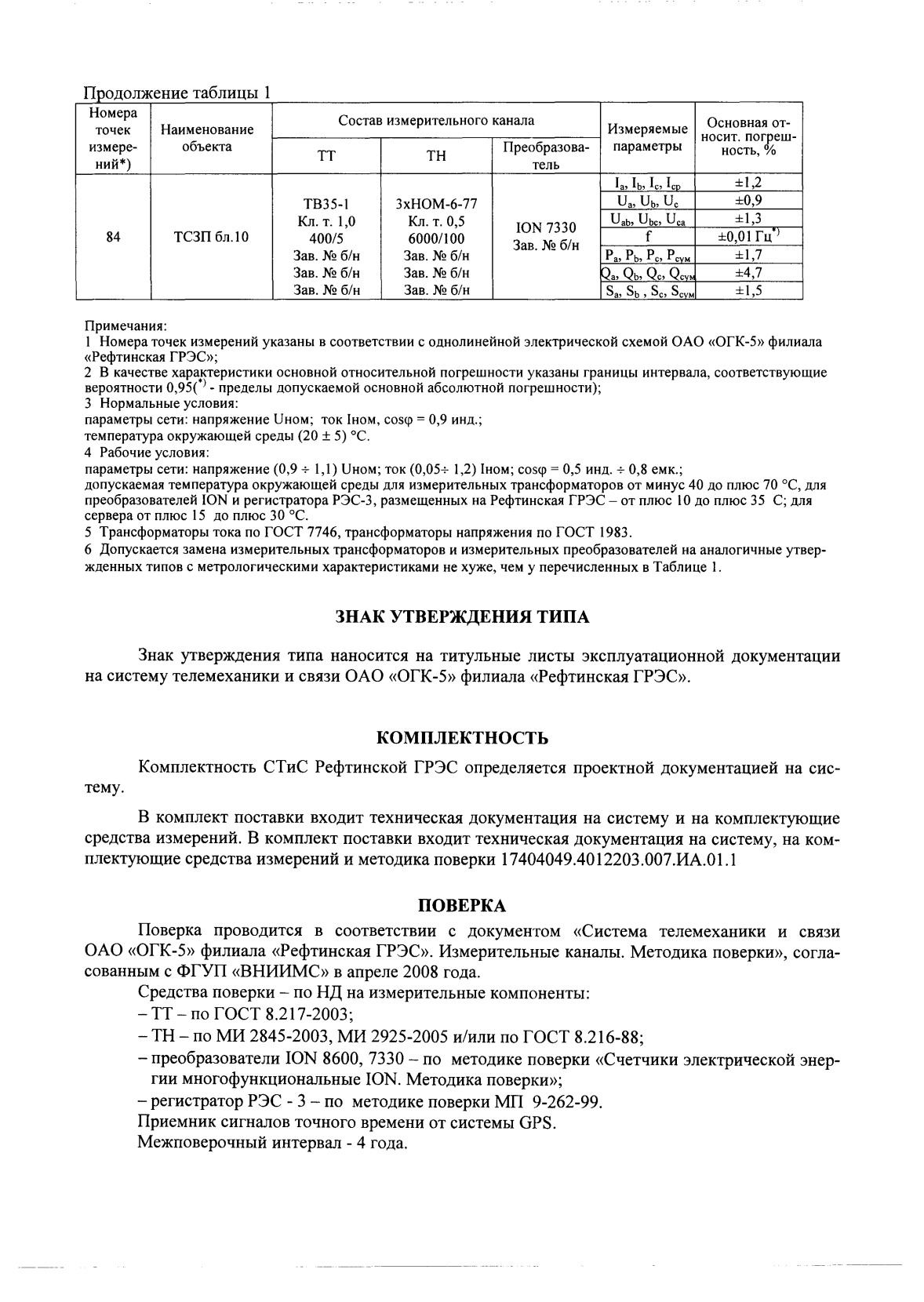 Поверка<br>Аккредитованная лаборатория<br>8(812)209-15-19, info@saprd.ru