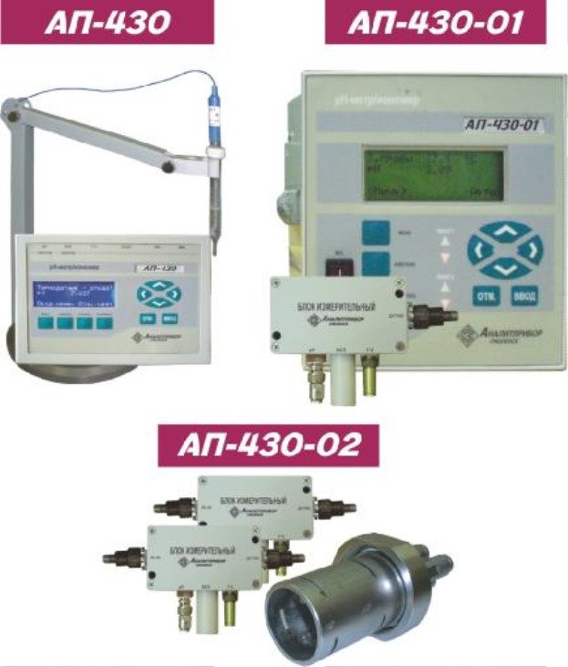 Аналитприбор. Анализатор активности ионов потенциометрический ап-430. Анализаторы потенциометрические аналоги. Анализатор PH-метр активности ионов ап-430-01. Преобразователь PH-метрический «статус-2».