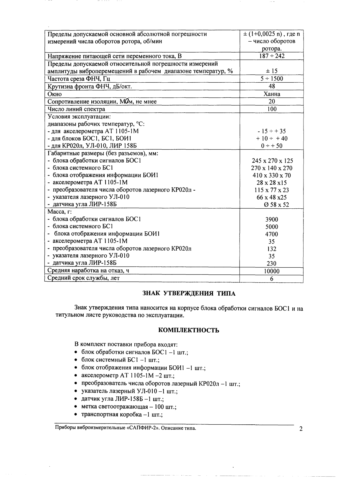 Поверка<br>Аккредитованная лаборатория<br>8(812)209-15-19, info@saprd.ru