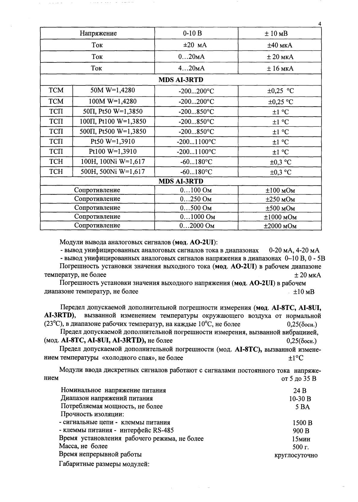 Поверка<br>Аккредитованная лаборатория<br>8(812)209-15-19, info@saprd.ru