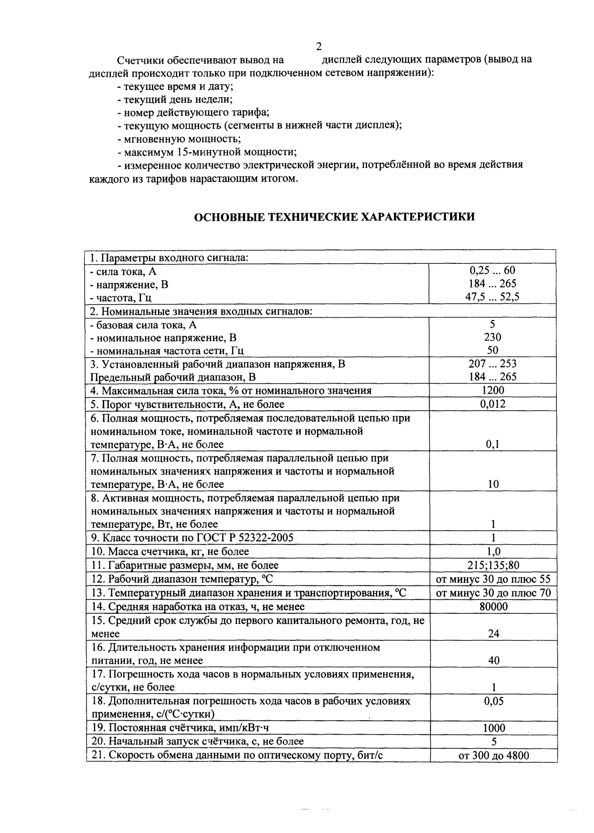Поверка<br>Аккредитованная лаборатория<br>8(812)209-15-19, info@saprd.ru