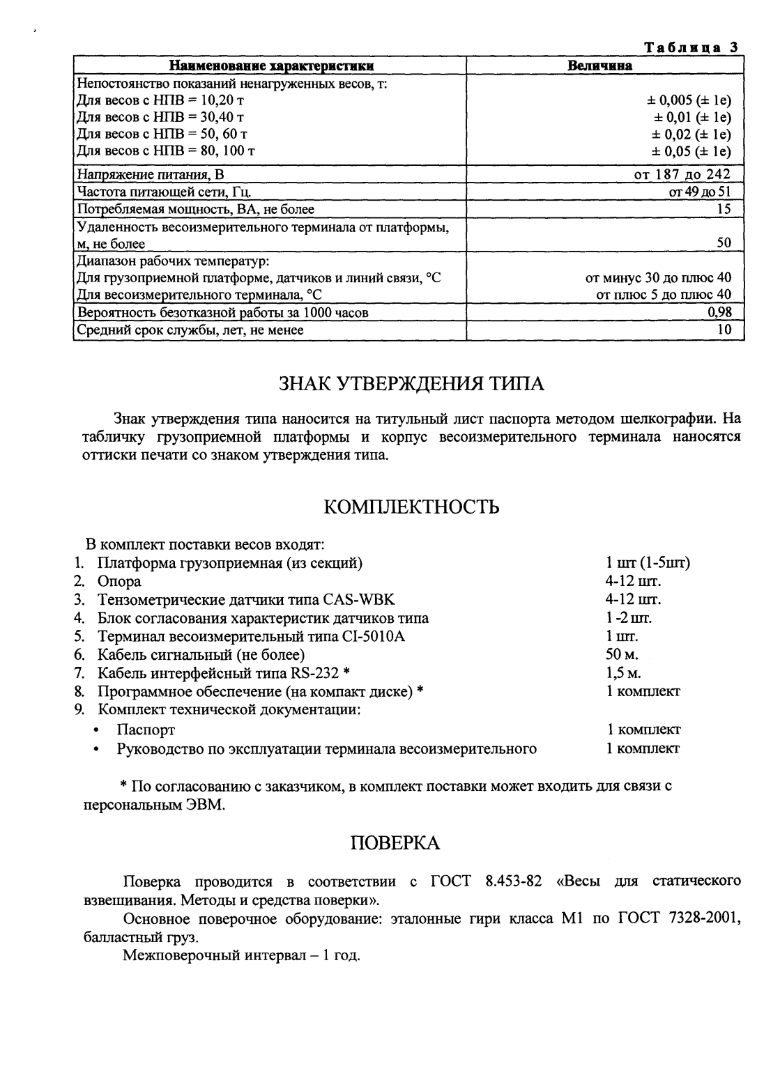 Поверка<br>Аккредитованная лаборатория<br>8(812)209-15-19, info@saprd.ru