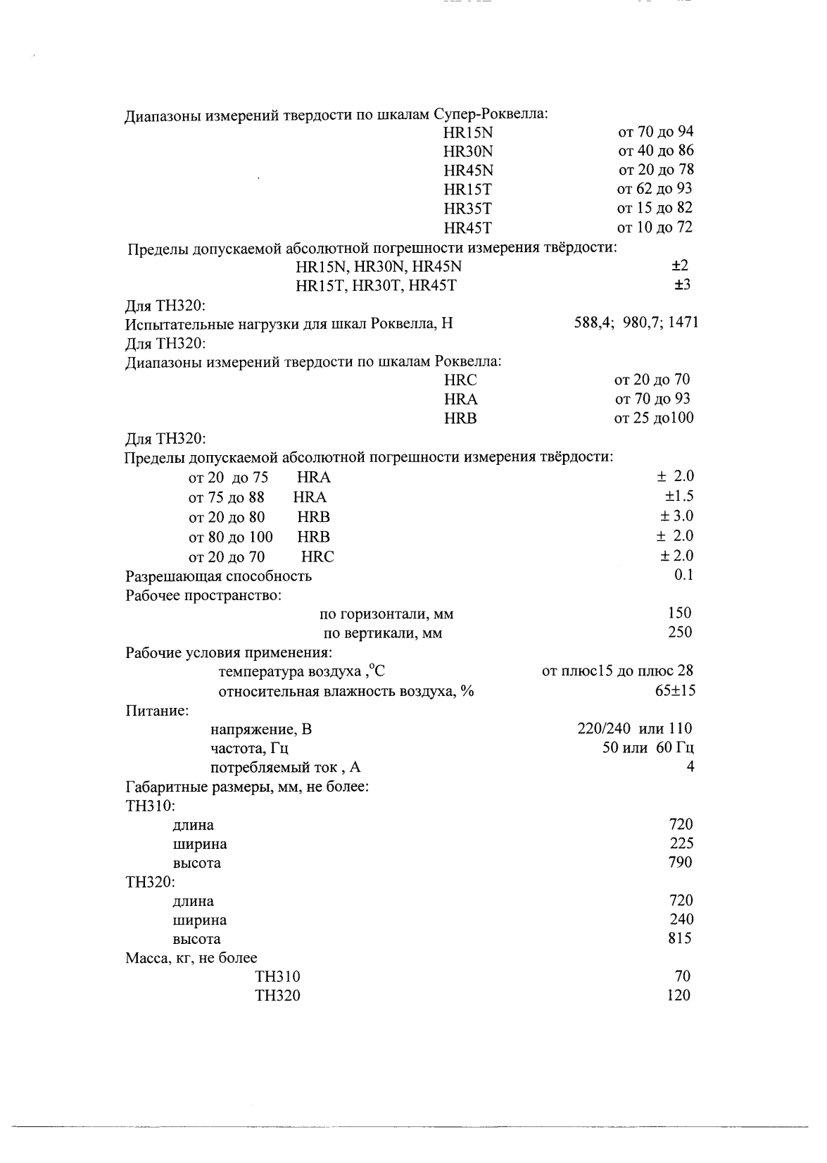 Поверка<br>Аккредитованная лаборатория<br>8(812)209-15-19, info@saprd.ru