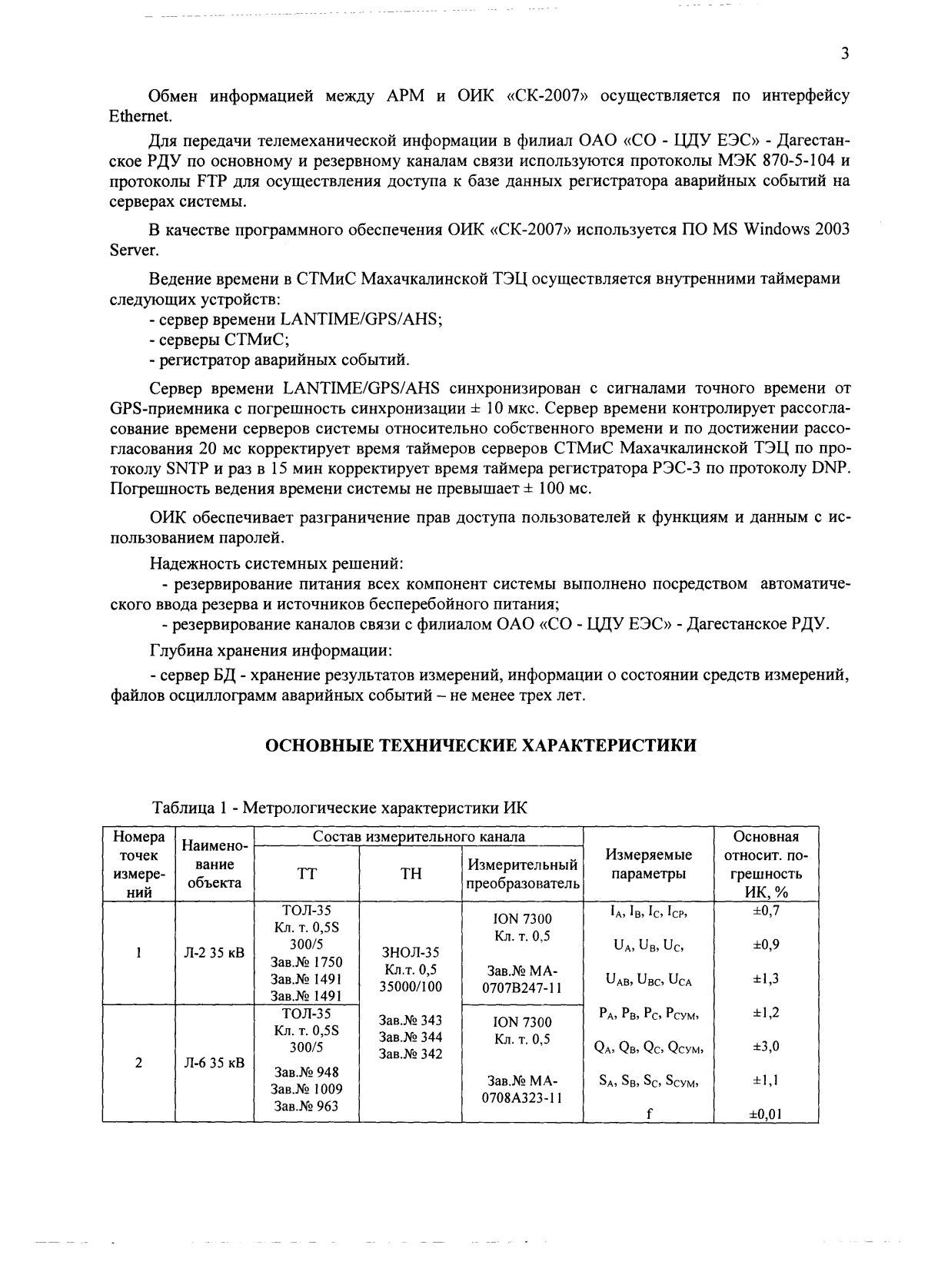 Поверка<br>Аккредитованная лаборатория<br>8(812)209-15-19, info@saprd.ru