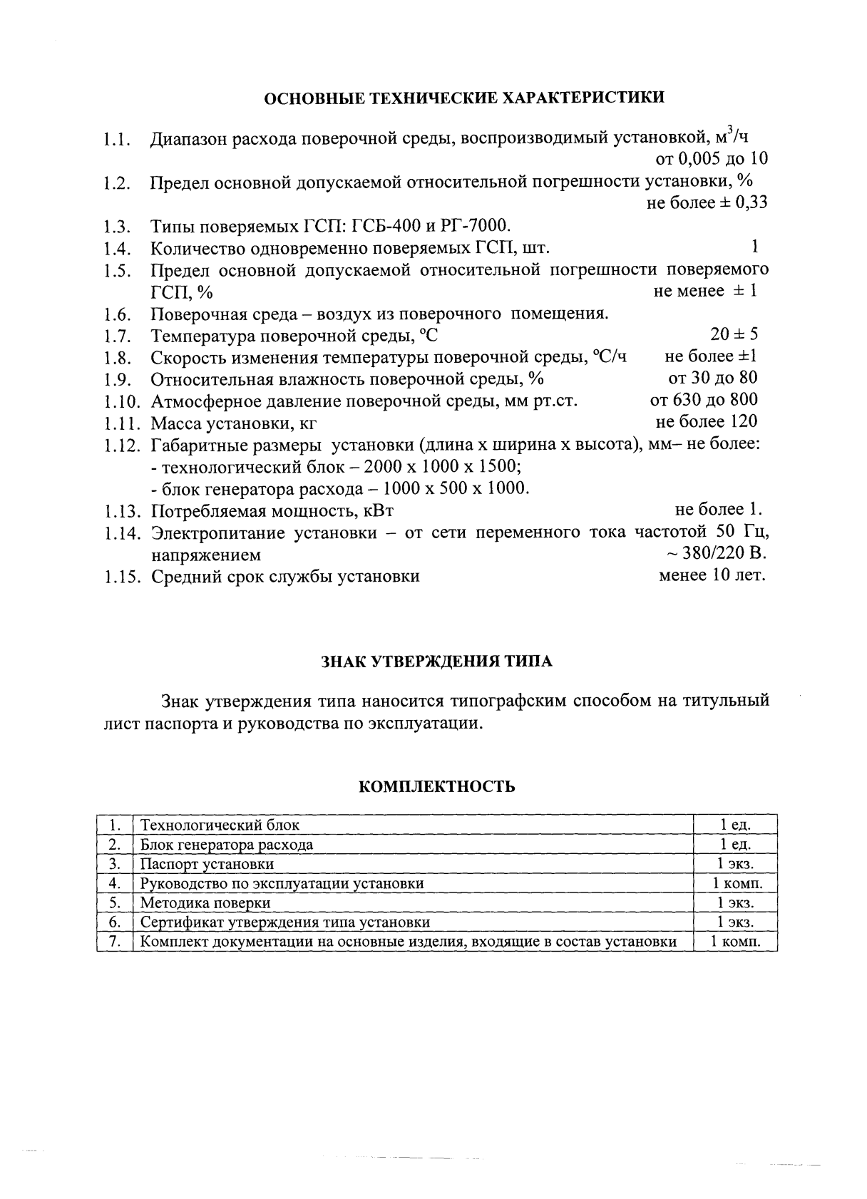 Поверка<br>Аккредитованная лаборатория<br>8(812)209-15-19, info@saprd.ru