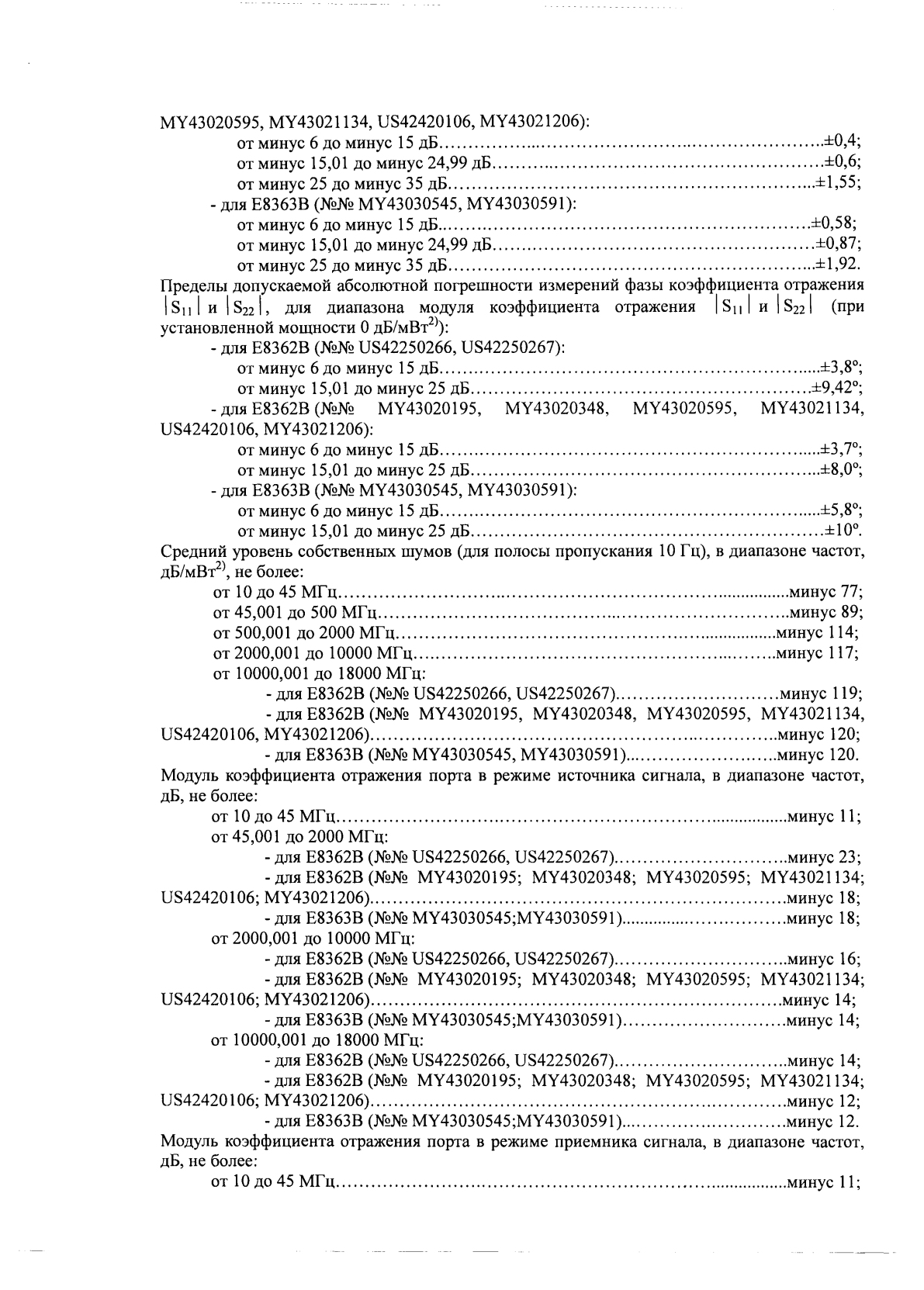 Поверка<br>Аккредитованная лаборатория<br>8(812)209-15-19, info@saprd.ru