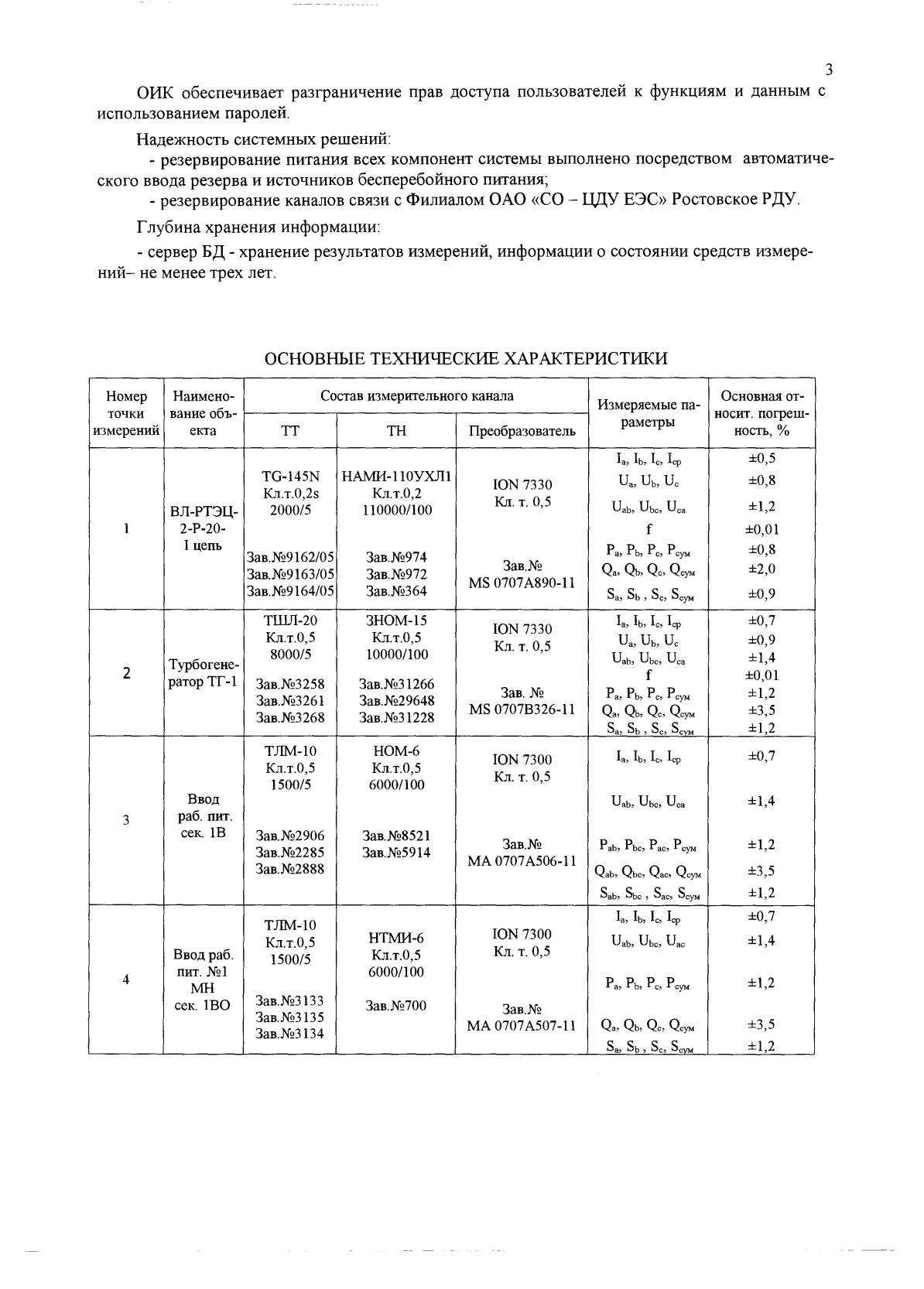Поверка<br>Аккредитованная лаборатория<br>8(812)209-15-19, info@saprd.ru