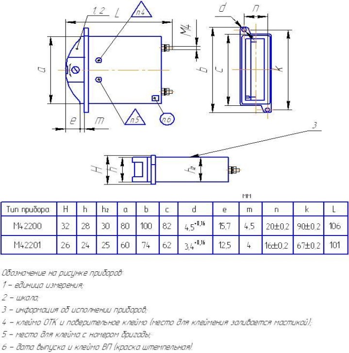 Поверка<br>Аккредитованная лаборатория<br>8(812)209-15-19, info@saprd.ru