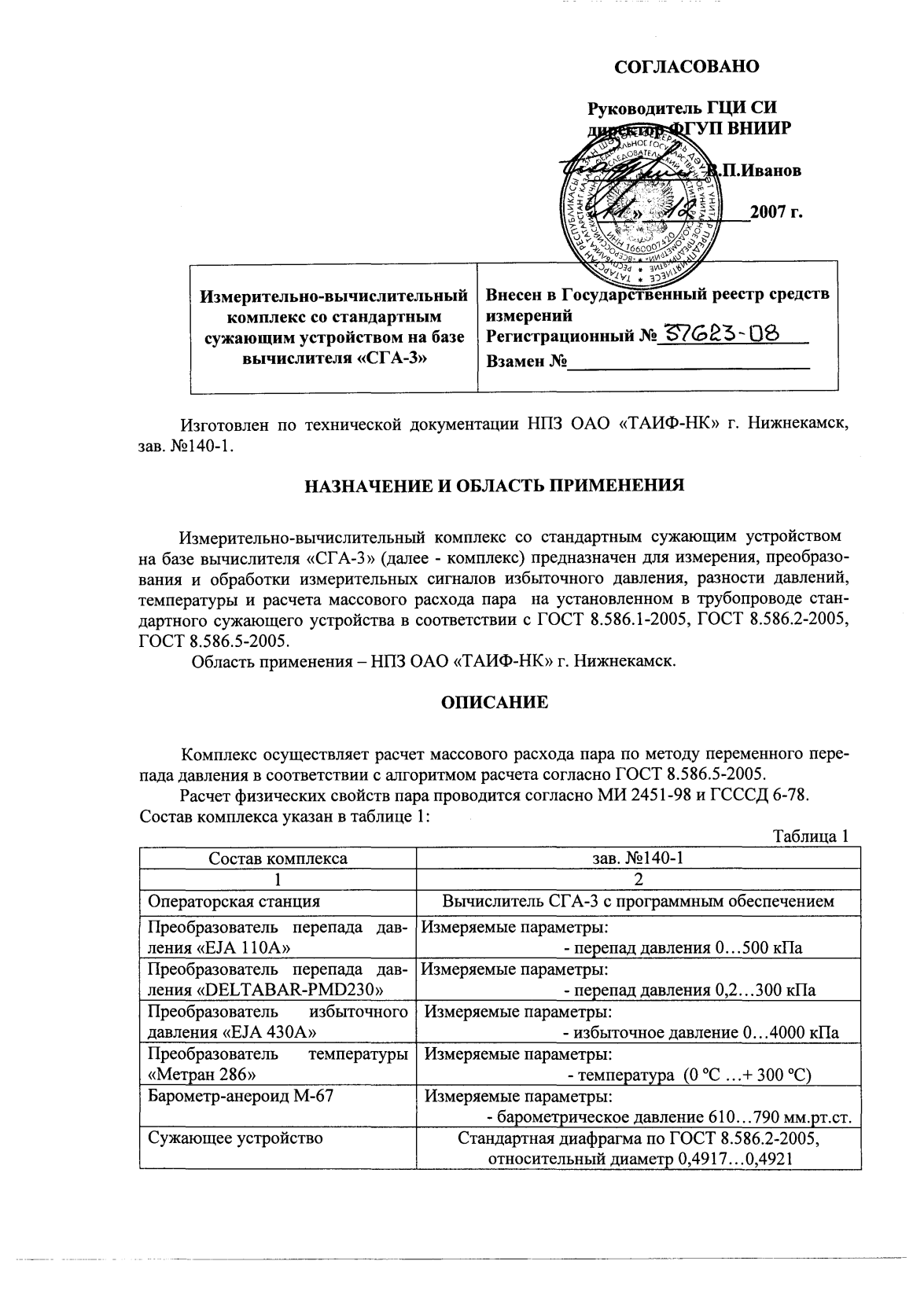 Поверка<br>Аккредитованная лаборатория<br>8(812)209-15-19, info@saprd.ru