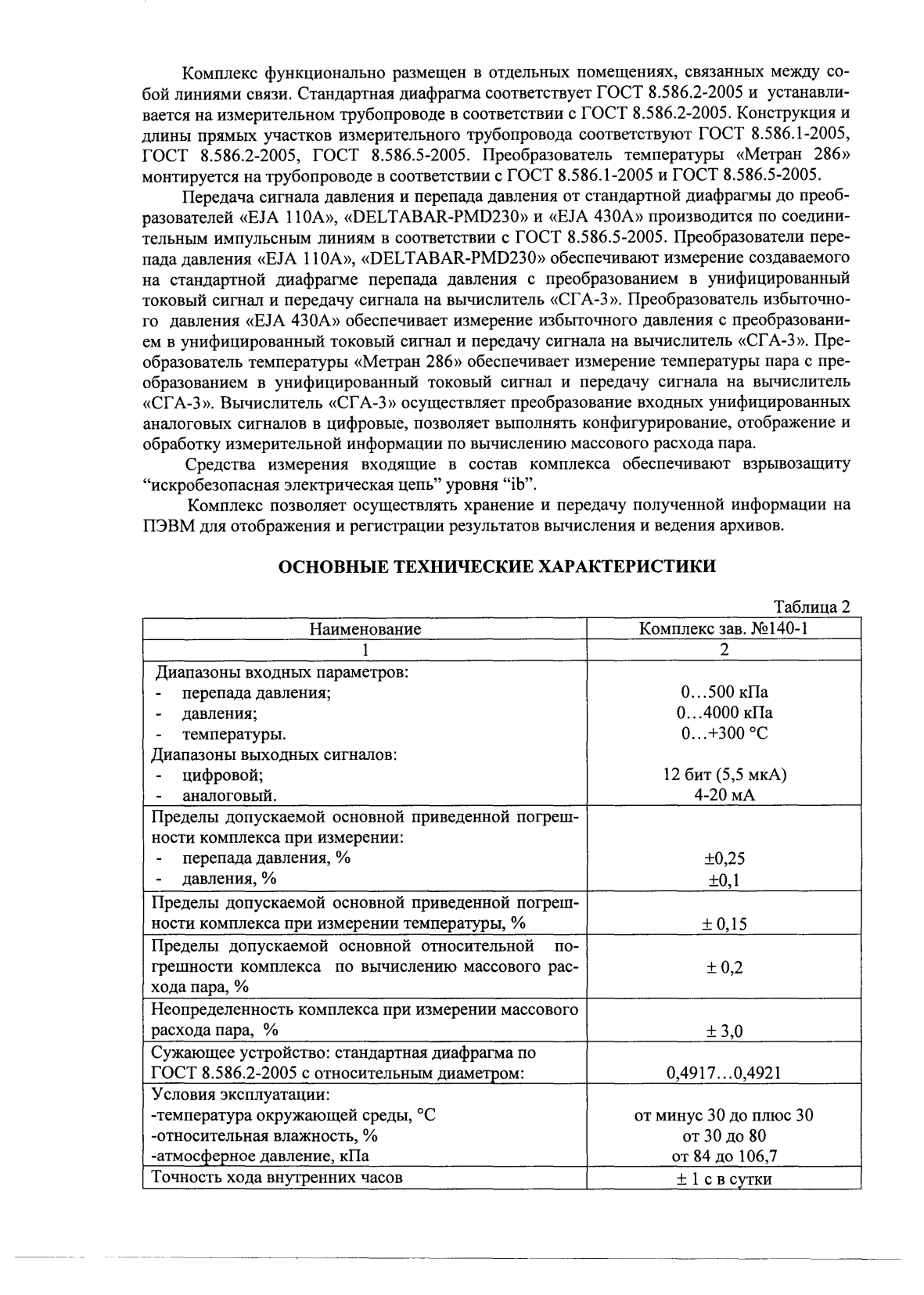 Поверка<br>Аккредитованная лаборатория<br>8(812)209-15-19, info@saprd.ru