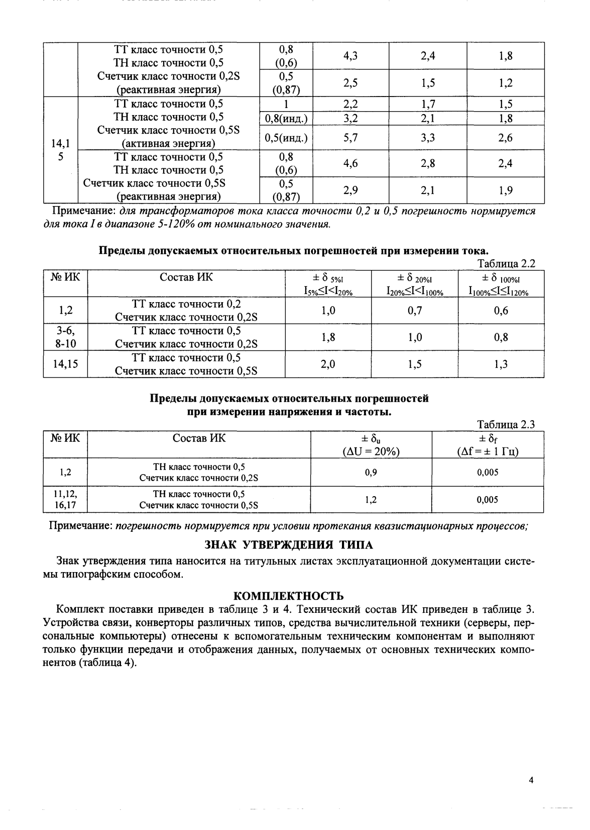 Поверка<br>Аккредитованная лаборатория<br>8(812)209-15-19, info@saprd.ru