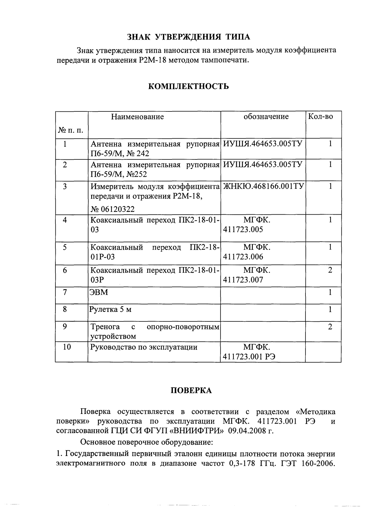 Поверка<br>Аккредитованная лаборатория<br>8(812)209-15-19, info@saprd.ru