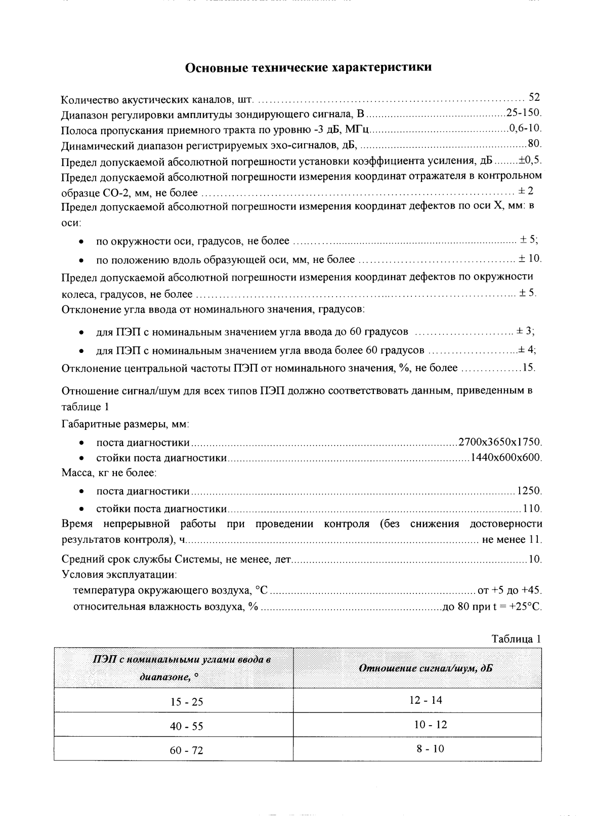 Поверка<br>Аккредитованная лаборатория<br>8(812)209-15-19, info@saprd.ru