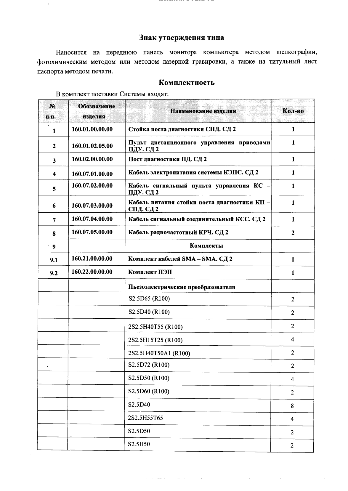 Поверка<br>Аккредитованная лаборатория<br>8(812)209-15-19, info@saprd.ru