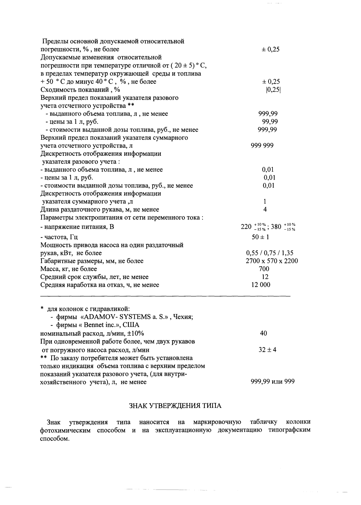 Поверка<br>Аккредитованная лаборатория<br>8(812)209-15-19, info@saprd.ru