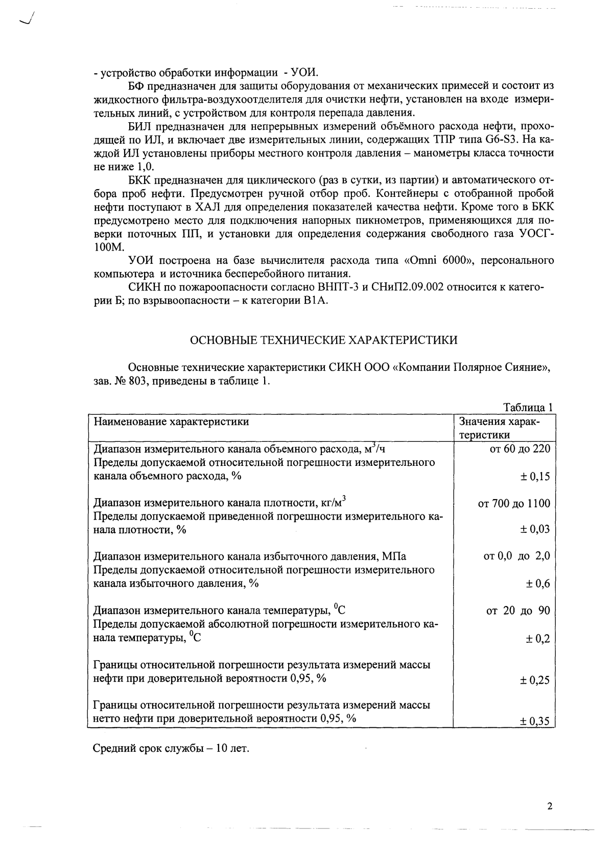 Поверка<br>Аккредитованная лаборатория<br>8(812)209-15-19, info@saprd.ru