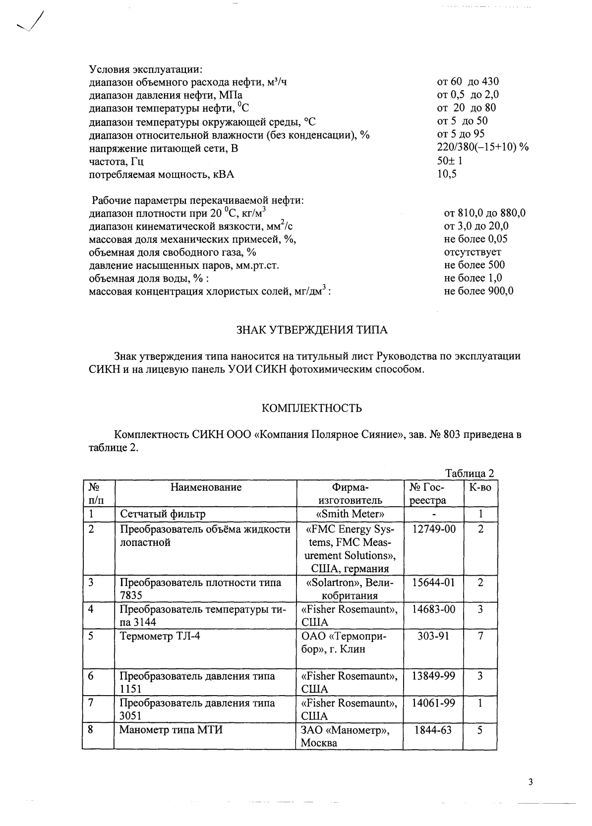 Поверка<br>Аккредитованная лаборатория<br>8(812)209-15-19, info@saprd.ru