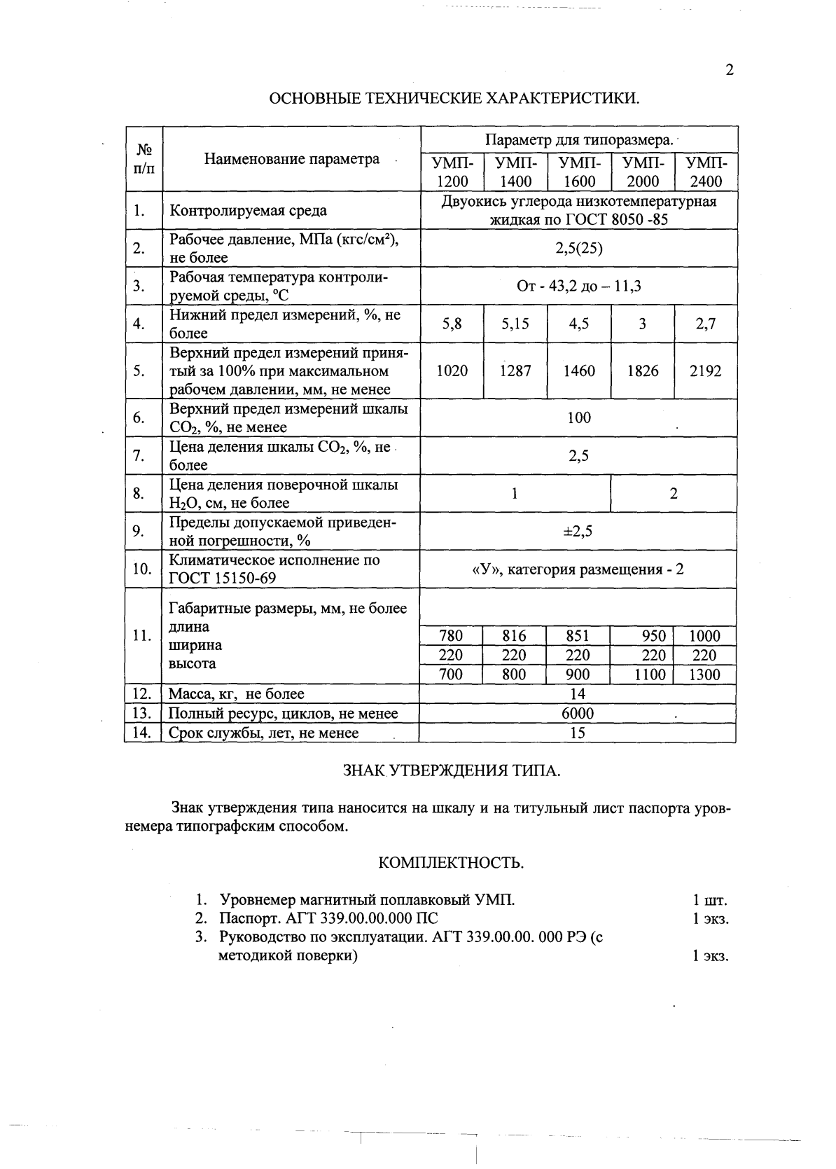 Поверка<br>Аккредитованная лаборатория<br>8(812)209-15-19, info@saprd.ru