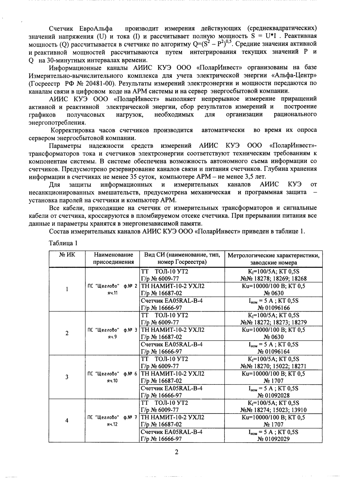 Поверка<br>Аккредитованная лаборатория<br>8(812)209-15-19, info@saprd.ru