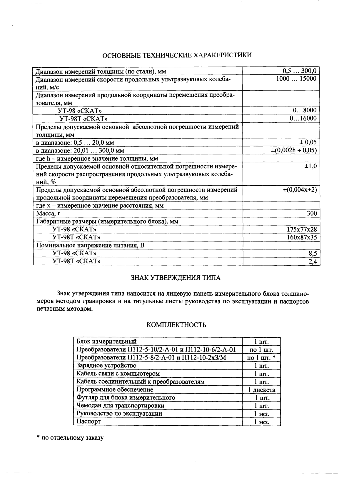 Поверка<br>Аккредитованная лаборатория<br>8(812)209-15-19, info@saprd.ru