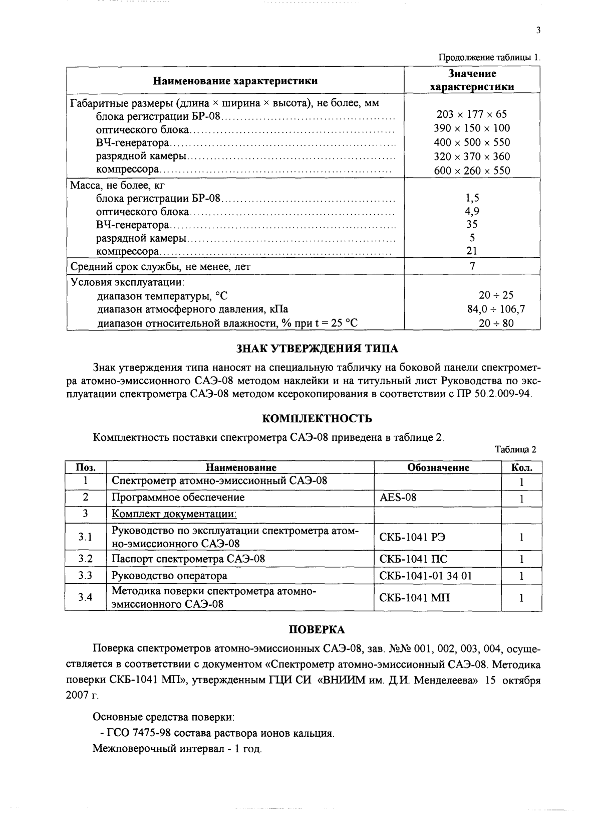 Поверка<br>Аккредитованная лаборатория<br>8(812)209-15-19, info@saprd.ru