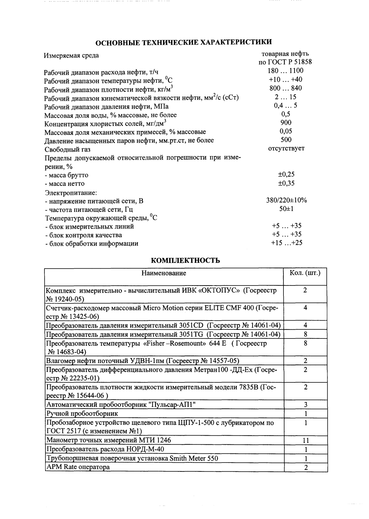 Поверка<br>Аккредитованная лаборатория<br>8(812)209-15-19, info@saprd.ru