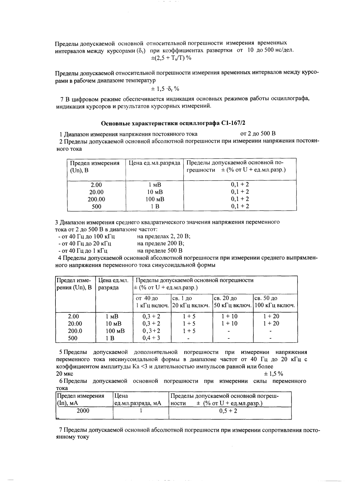 Поверка<br>Аккредитованная лаборатория<br>8(812)209-15-19, info@saprd.ru