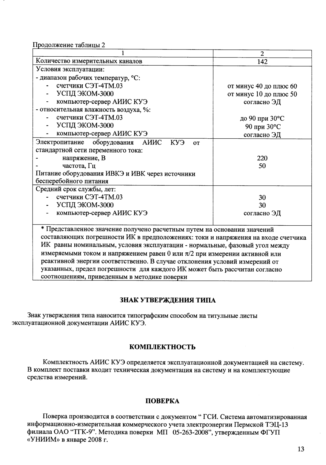 Поверка<br>Аккредитованная лаборатория<br>8(812)209-15-19, info@saprd.ru