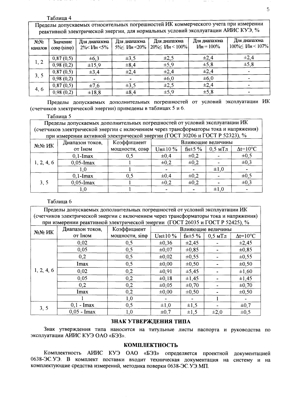 Поверка<br>Аккредитованная лаборатория<br>8(812)209-15-19, info@saprd.ru