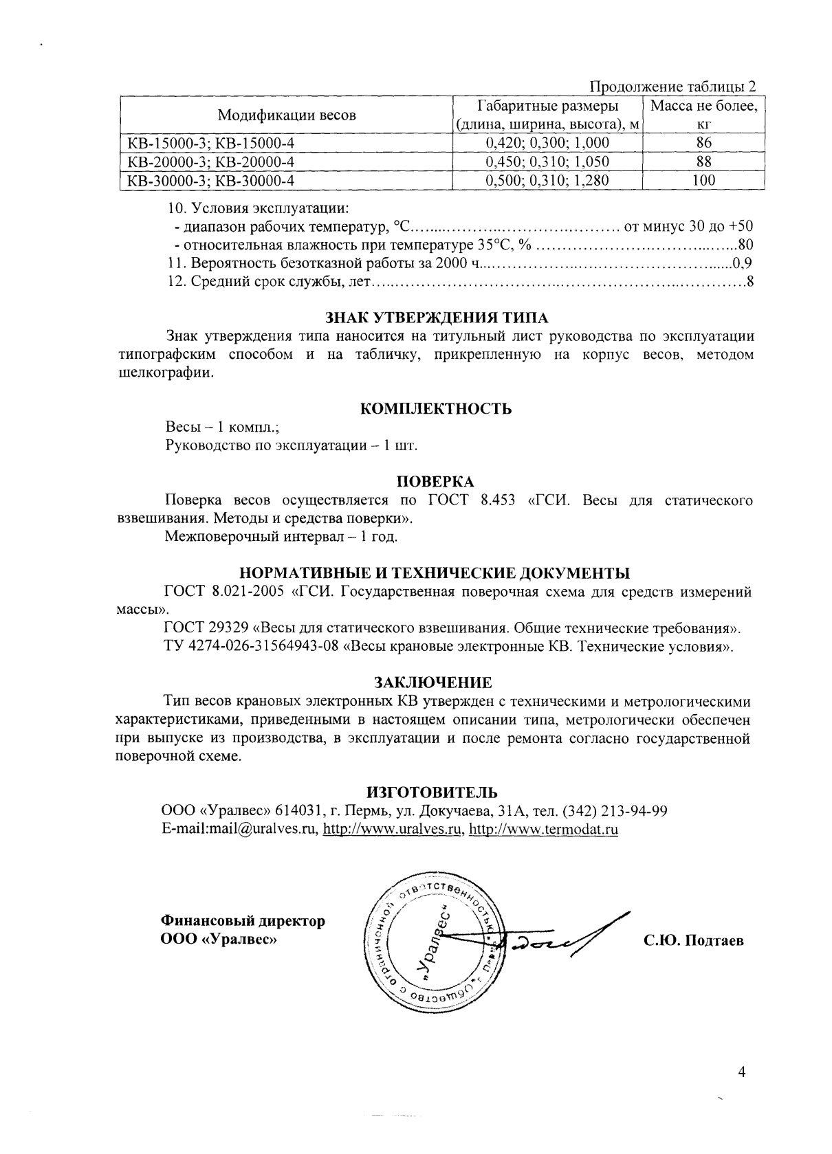 Поверка<br>Аккредитованная лаборатория<br>8(812)209-15-19, info@saprd.ru