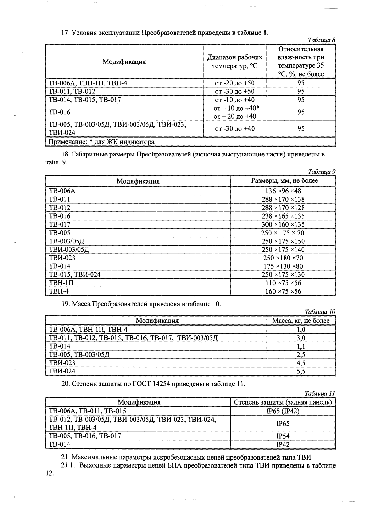 Поверка<br>Аккредитованная лаборатория<br>8(812)209-15-19, info@saprd.ru