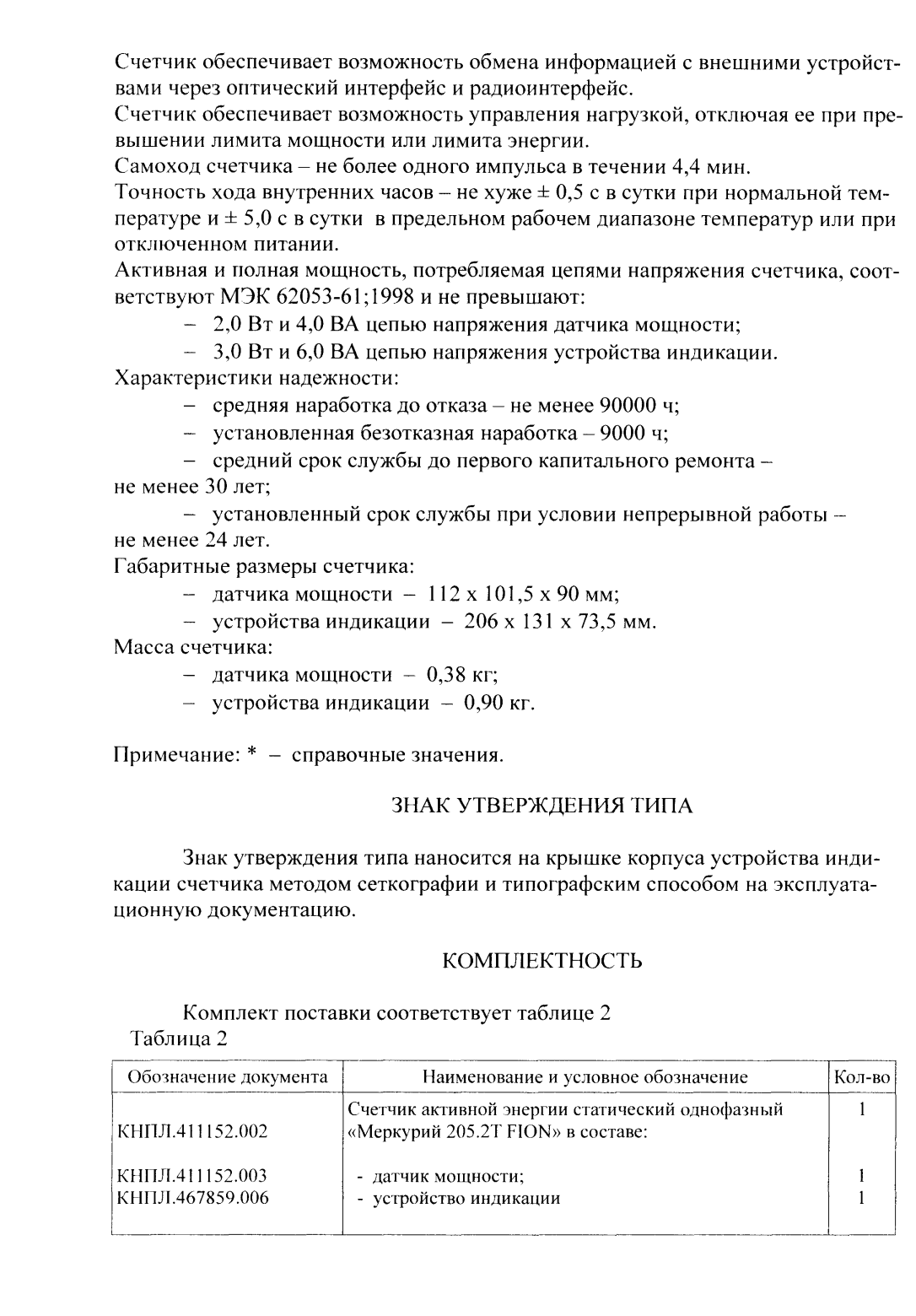 Поверка<br>Аккредитованная лаборатория<br>8(812)209-15-19, info@saprd.ru