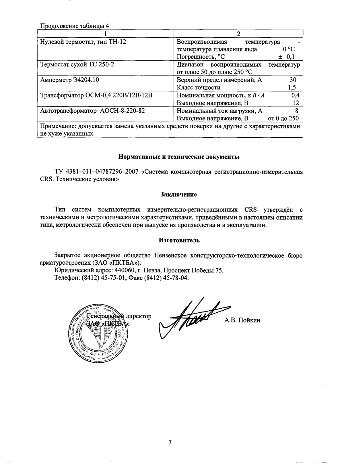 Поверка<br>Аккредитованная лаборатория<br>8(812)209-15-19, info@saprd.ru