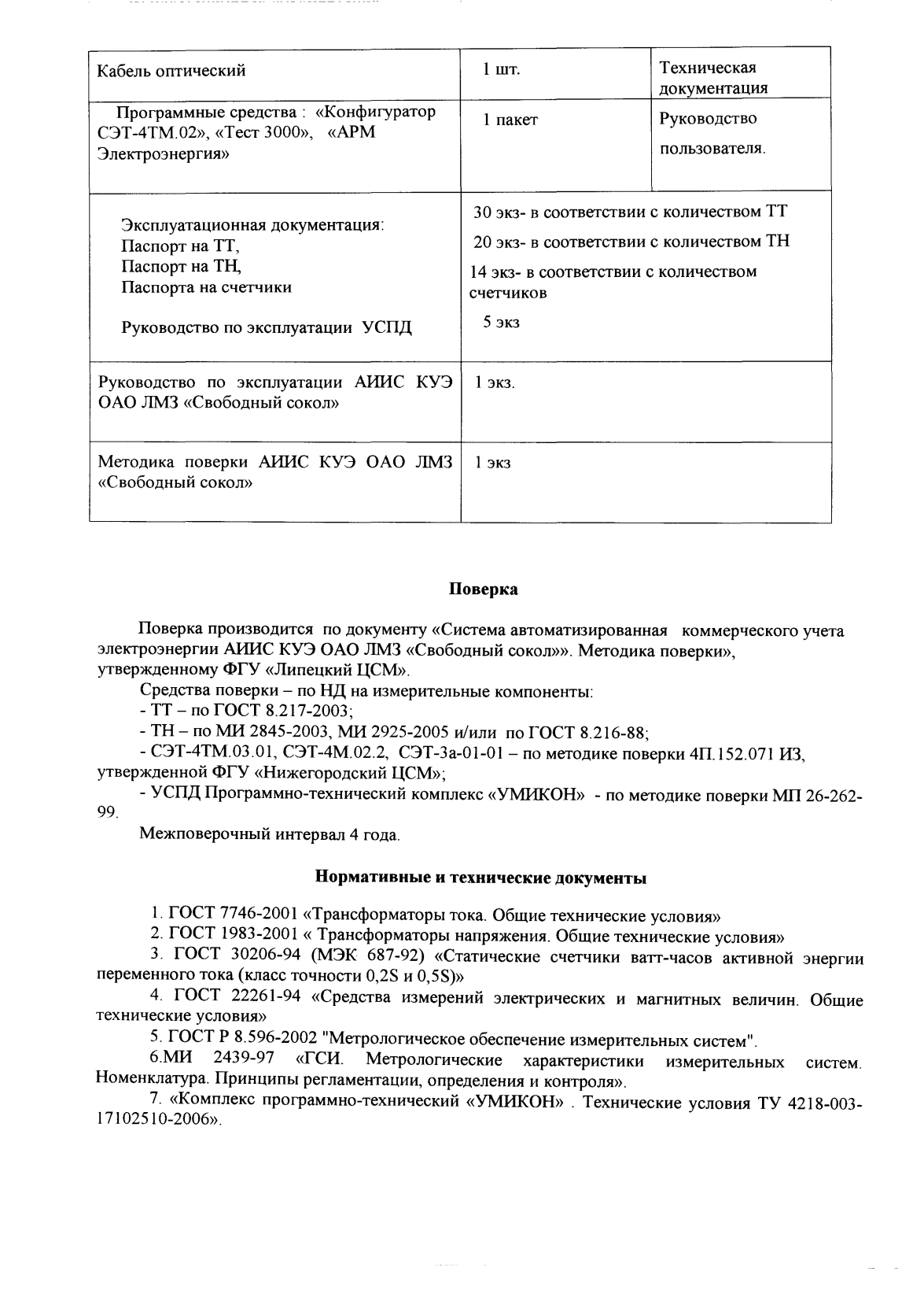 Поверка<br>Аккредитованная лаборатория<br>8(812)209-15-19, info@saprd.ru