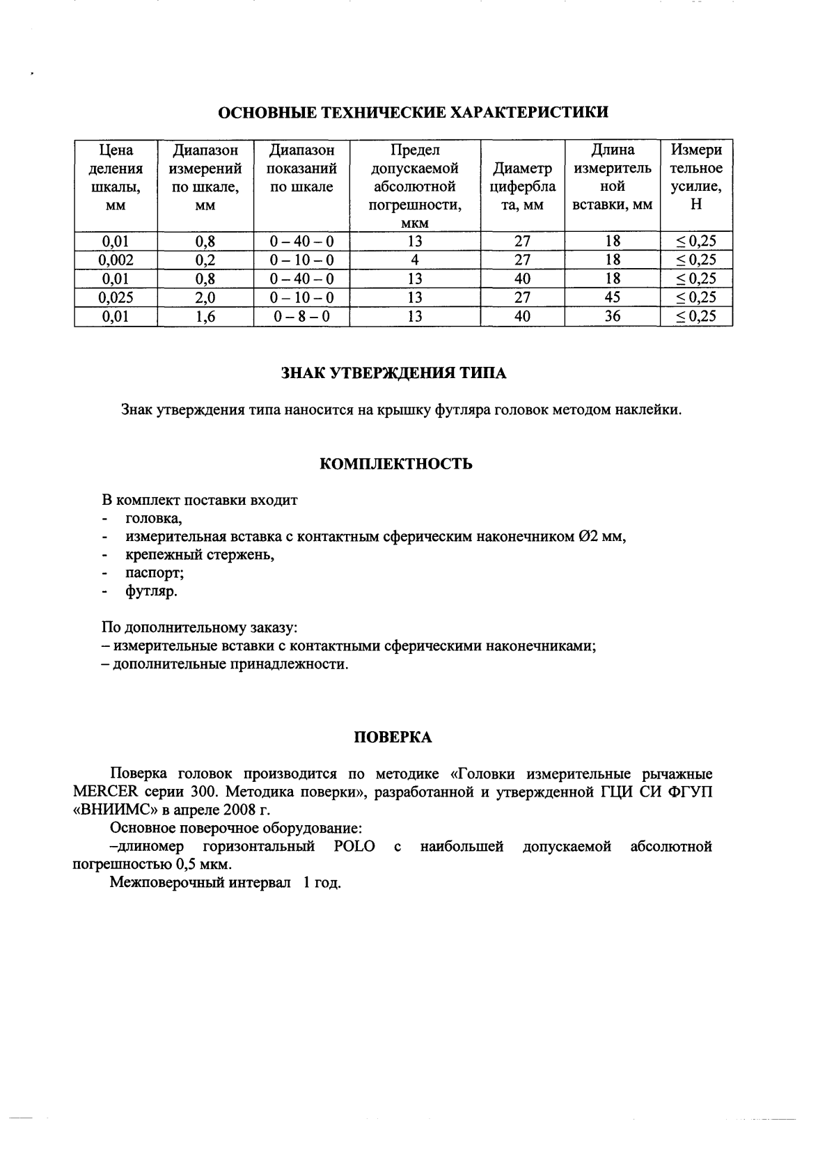 Поверка<br>Аккредитованная лаборатория<br>8(812)209-15-19, info@saprd.ru