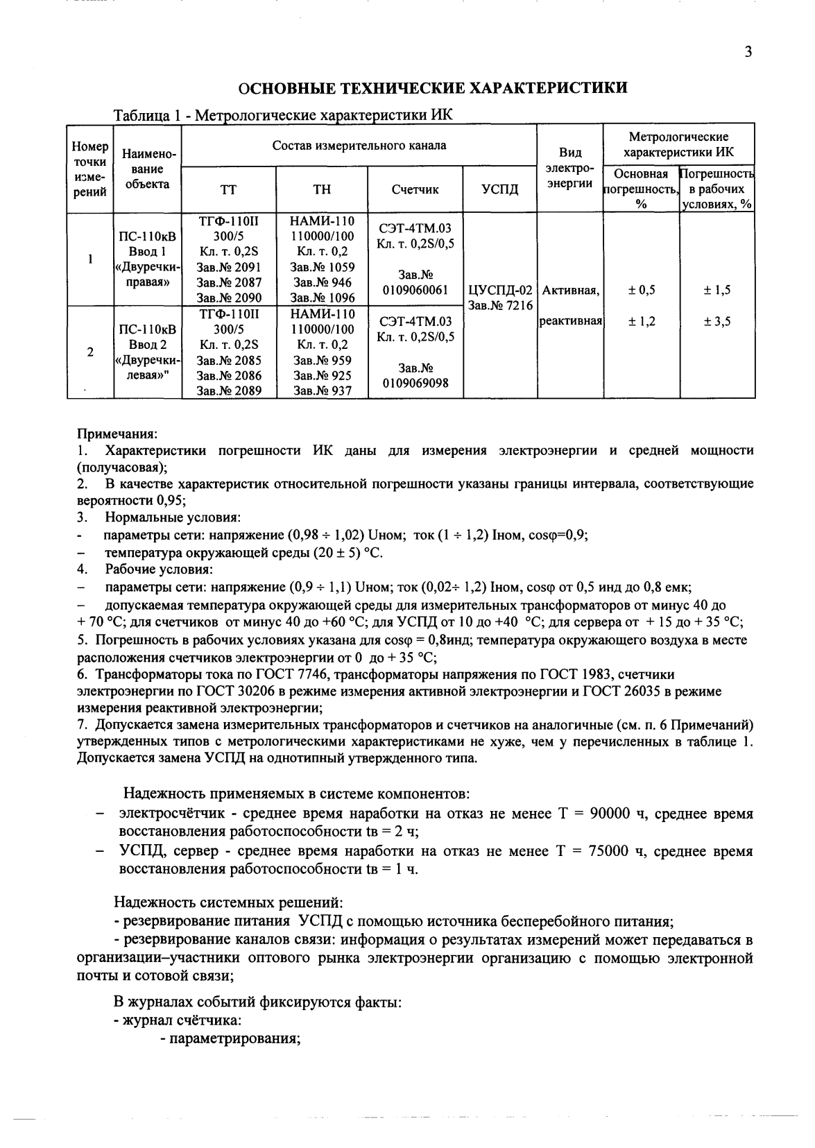 Поверка<br>Аккредитованная лаборатория<br>8(812)209-15-19, info@saprd.ru