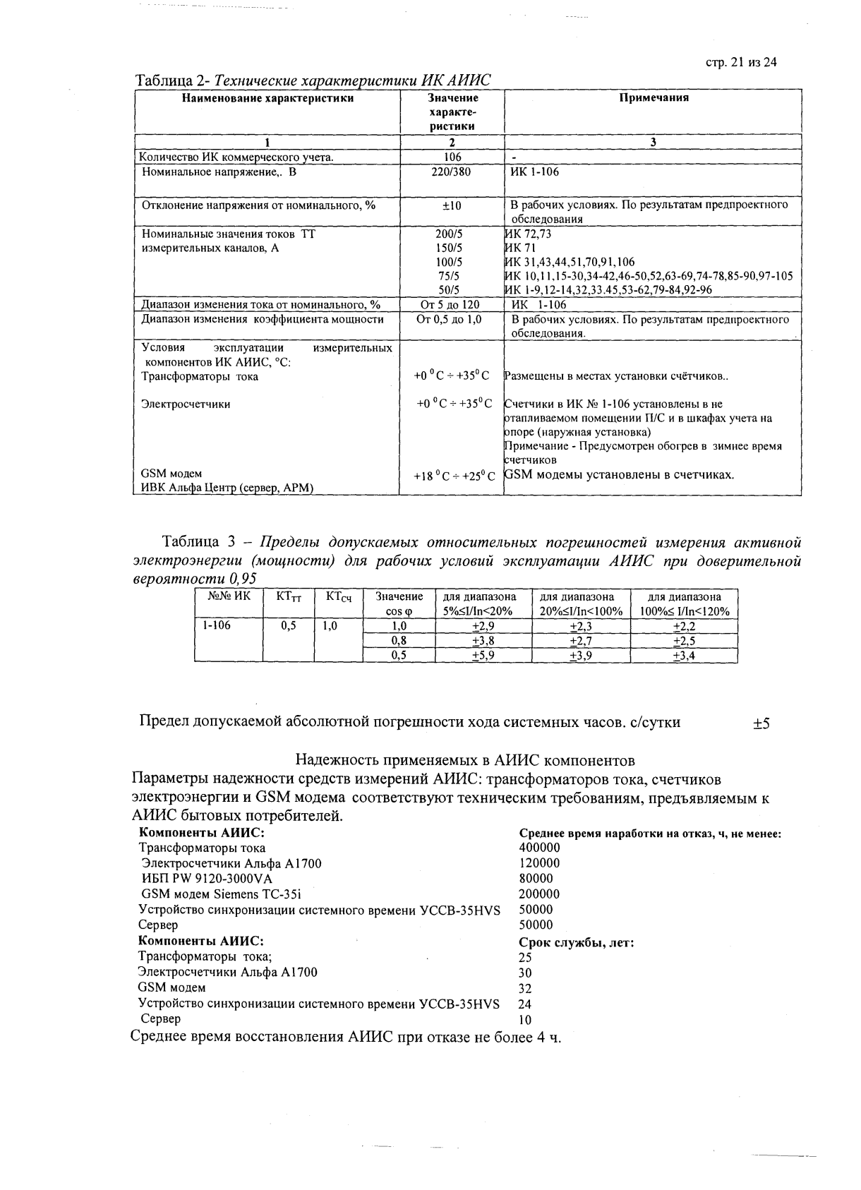 Поверка<br>Аккредитованная лаборатория<br>8(812)209-15-19, info@saprd.ru