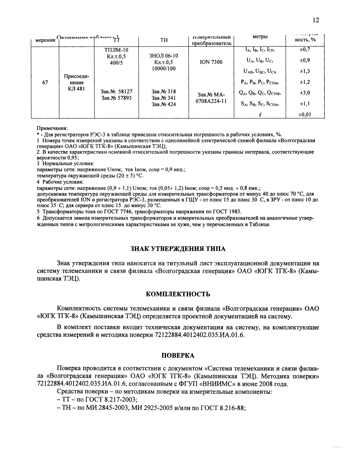 Поверка<br>Аккредитованная лаборатория<br>8(812)209-15-19, info@saprd.ru