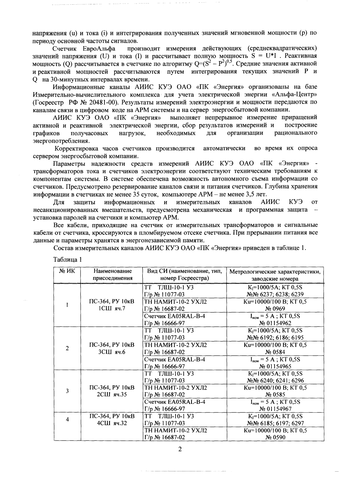 Поверка<br>Аккредитованная лаборатория<br>8(812)209-15-19, info@saprd.ru