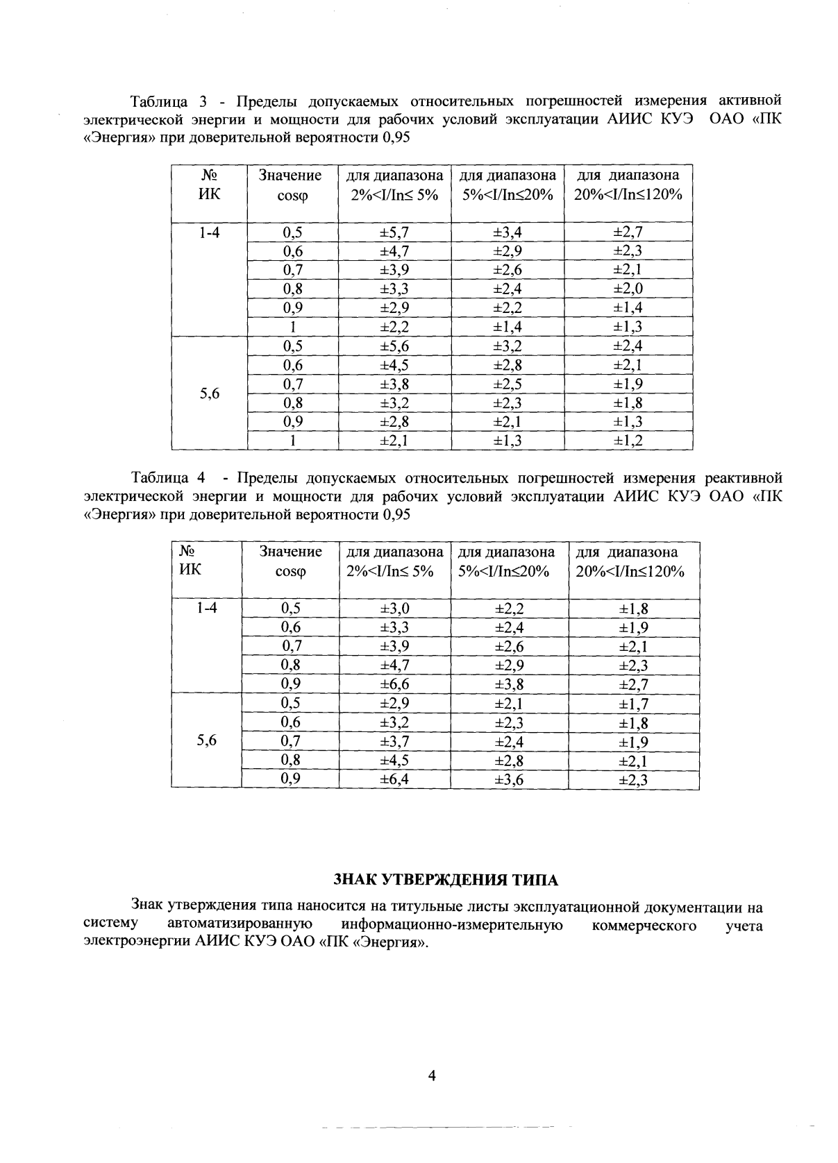 Поверка<br>Аккредитованная лаборатория<br>8(812)209-15-19, info@saprd.ru