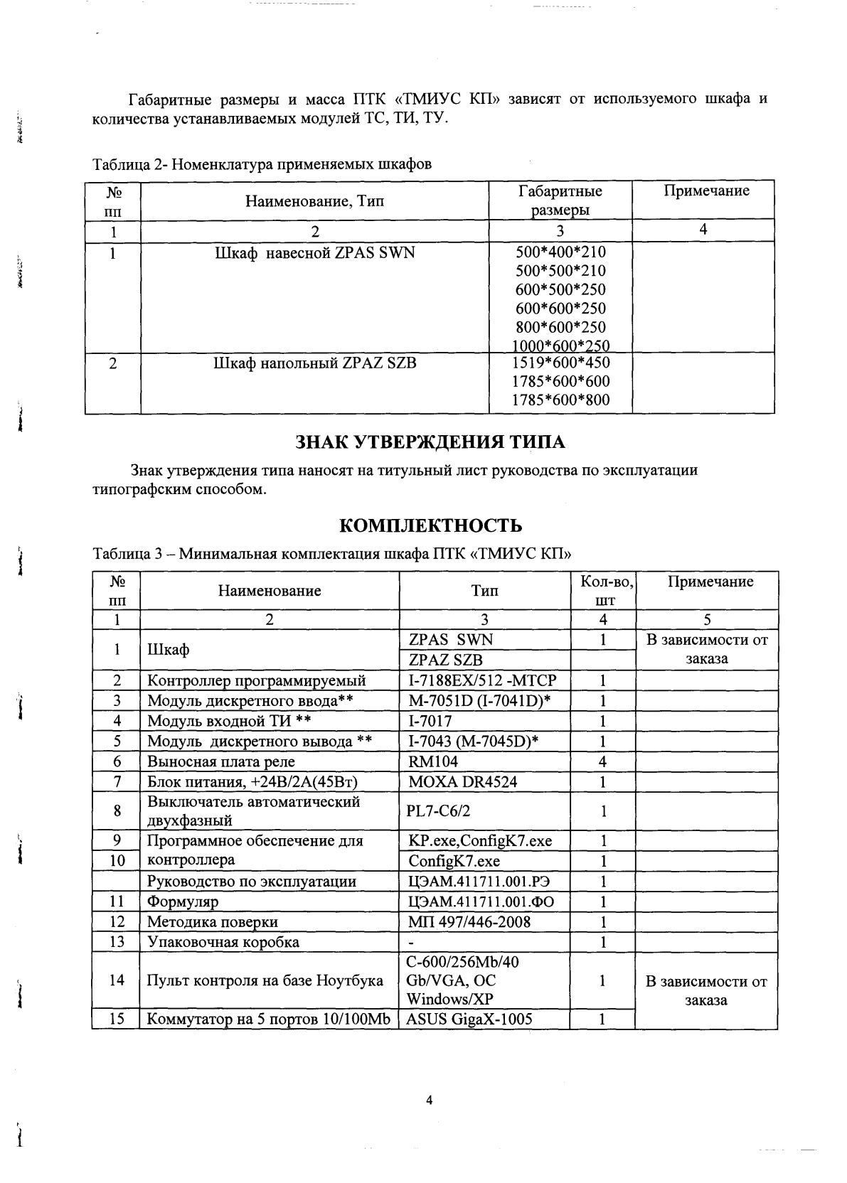 Поверка<br>Аккредитованная лаборатория<br>8(812)209-15-19, info@saprd.ru