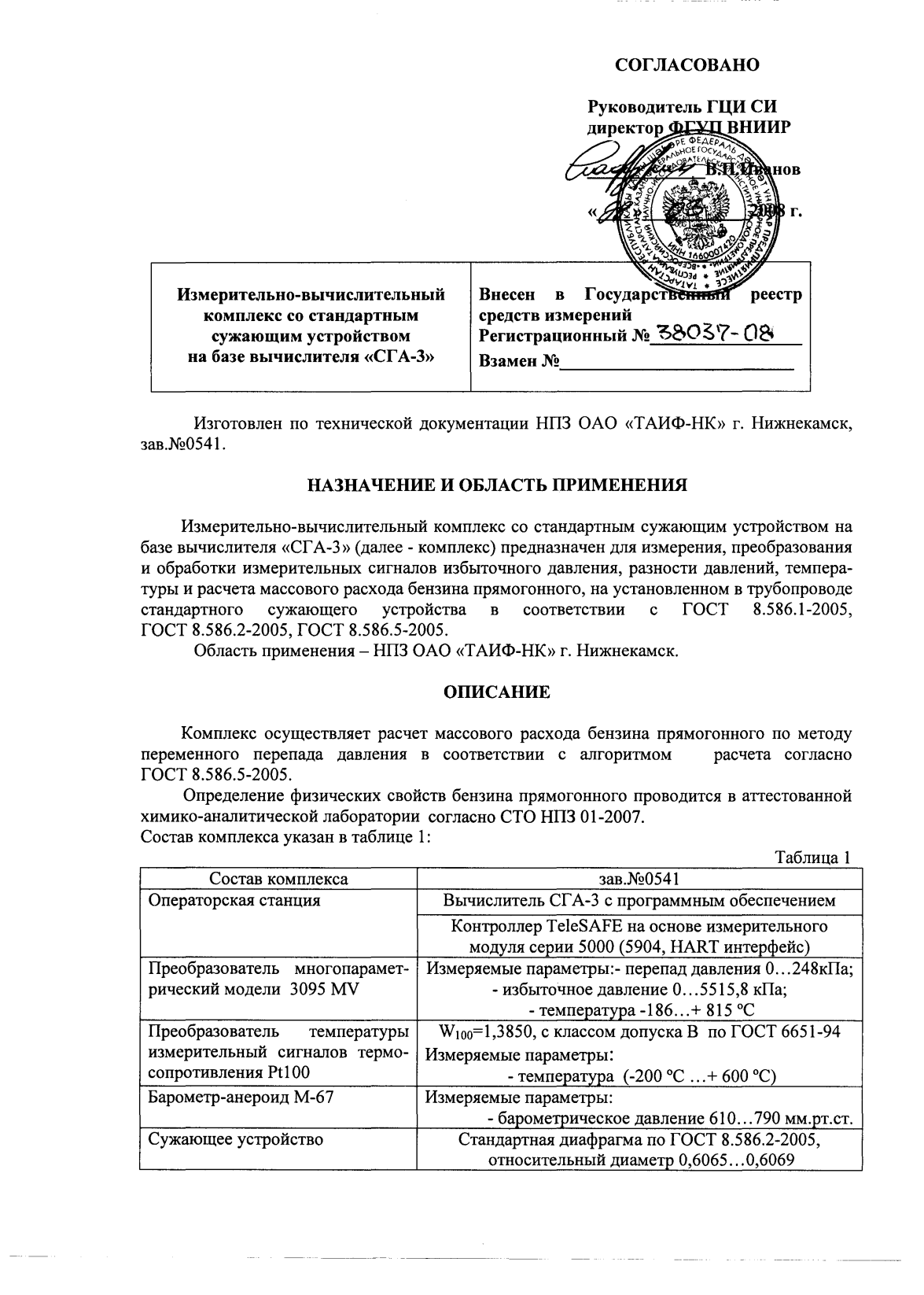 Поверка<br>Аккредитованная лаборатория<br>8(812)209-15-19, info@saprd.ru