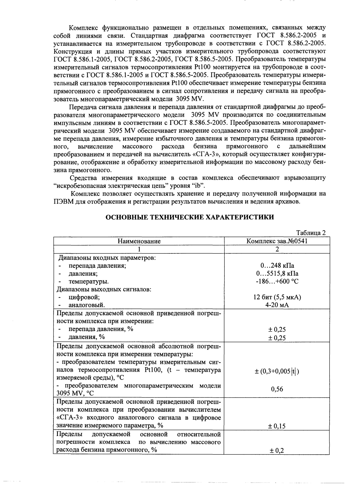 Поверка<br>Аккредитованная лаборатория<br>8(812)209-15-19, info@saprd.ru