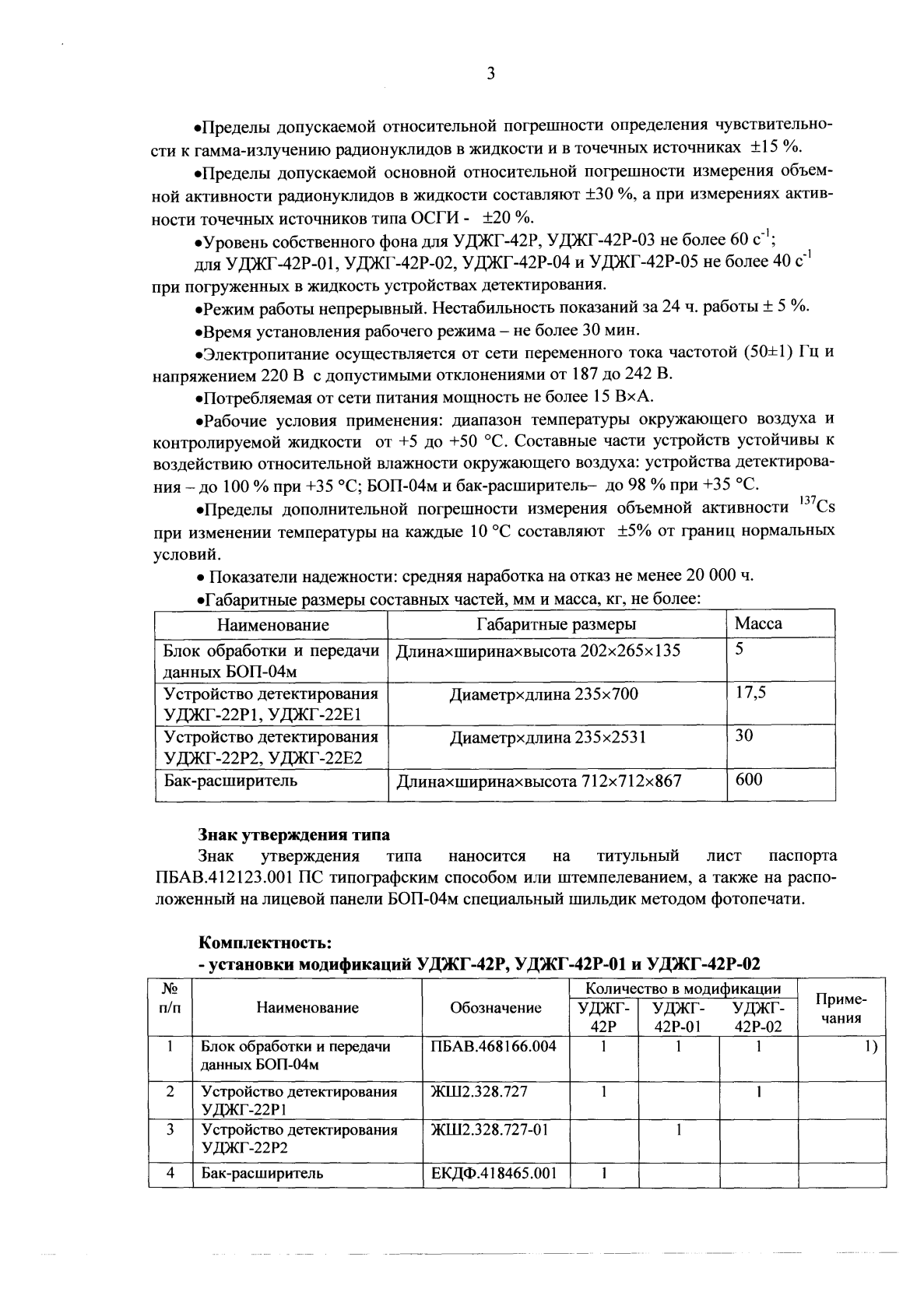 Поверка<br>Аккредитованная лаборатория<br>8(812)209-15-19, info@saprd.ru