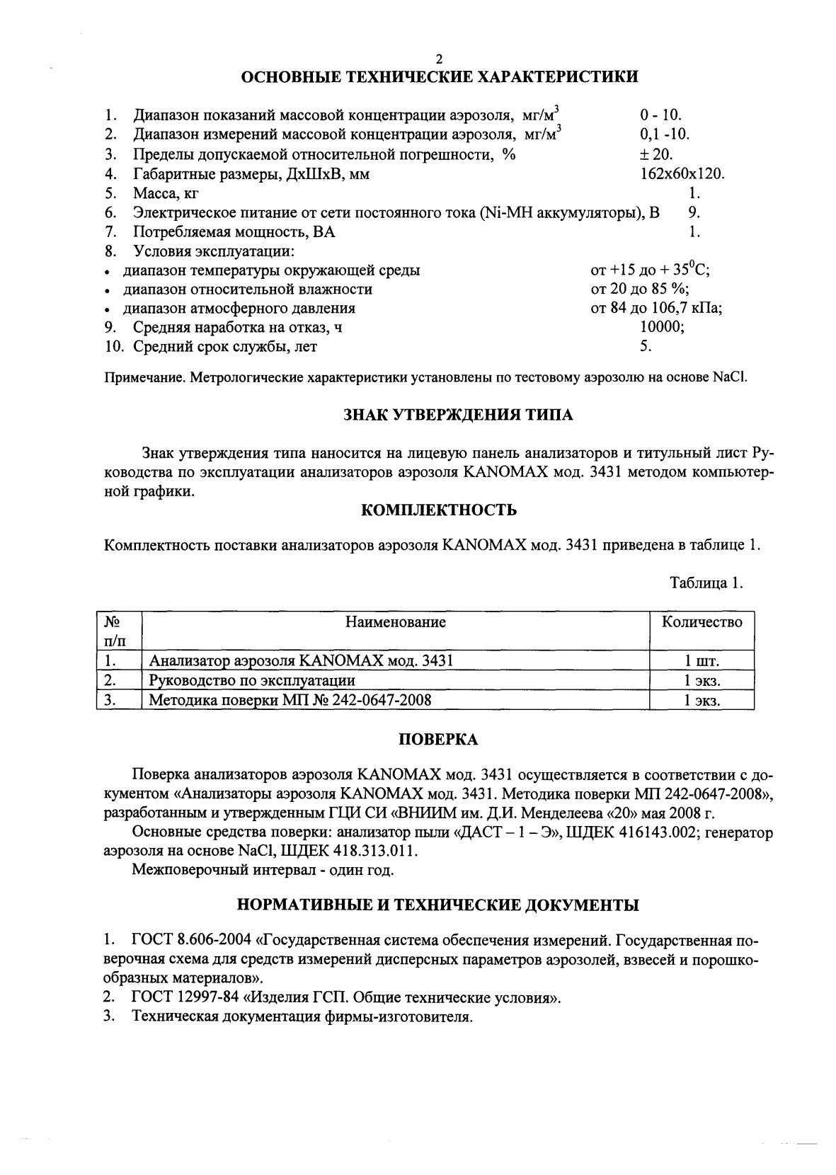 Поверка<br>Аккредитованная лаборатория<br>8(812)209-15-19, info@saprd.ru