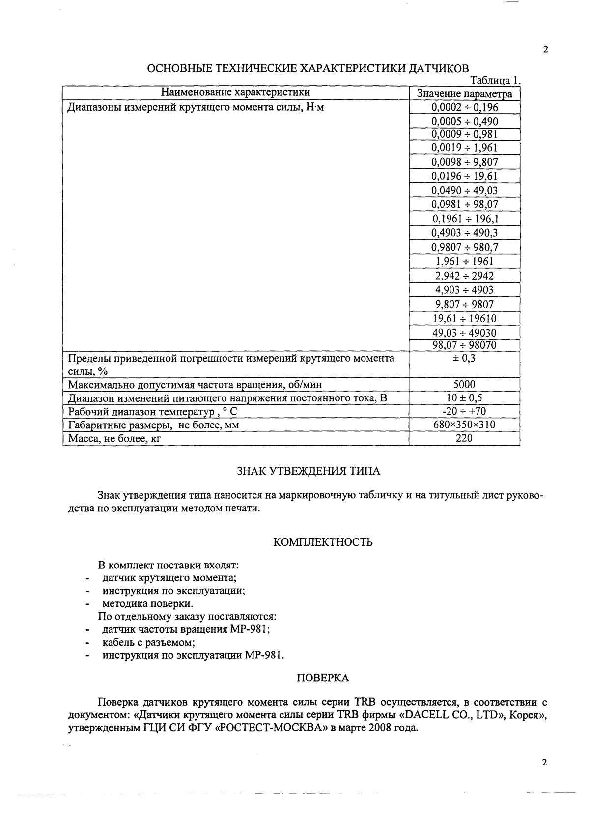 Поверка<br>Аккредитованная лаборатория<br>8(812)209-15-19, info@saprd.ru