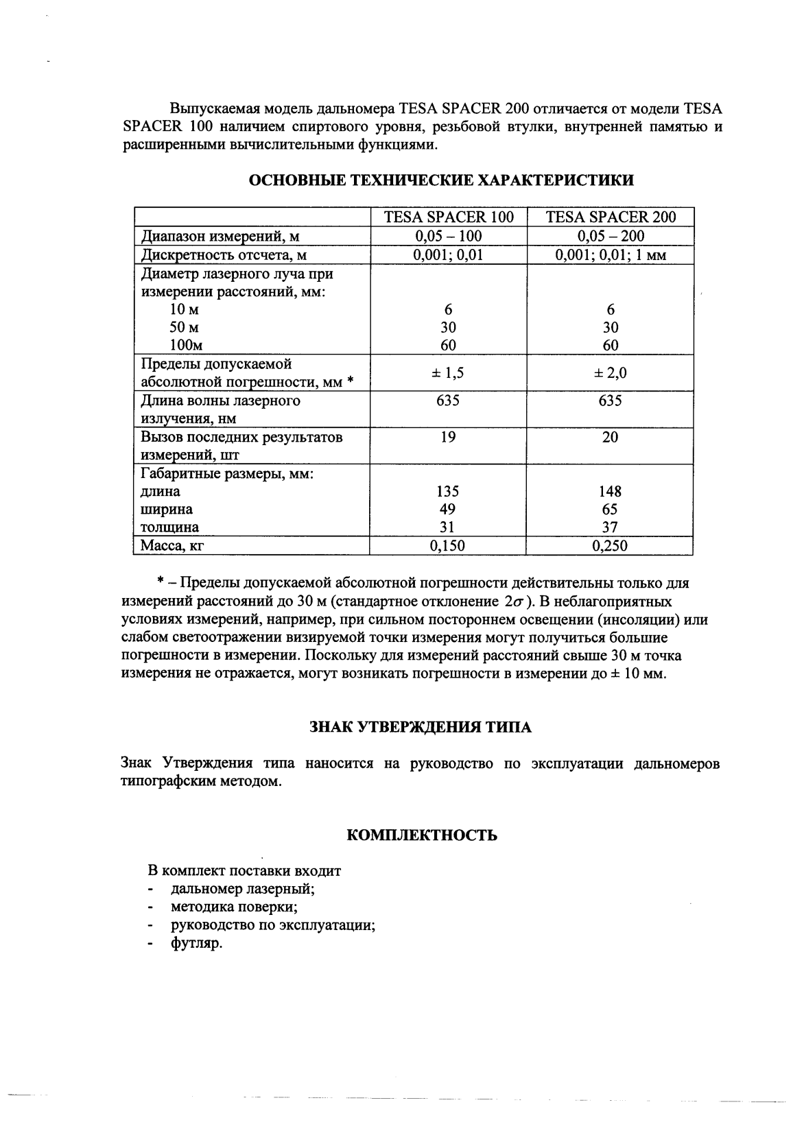 Поверка<br>Аккредитованная лаборатория<br>8(812)209-15-19, info@saprd.ru